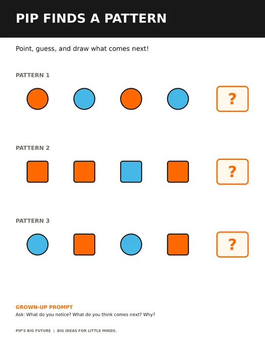 The Pip Finds a Pattern activity sheet.
